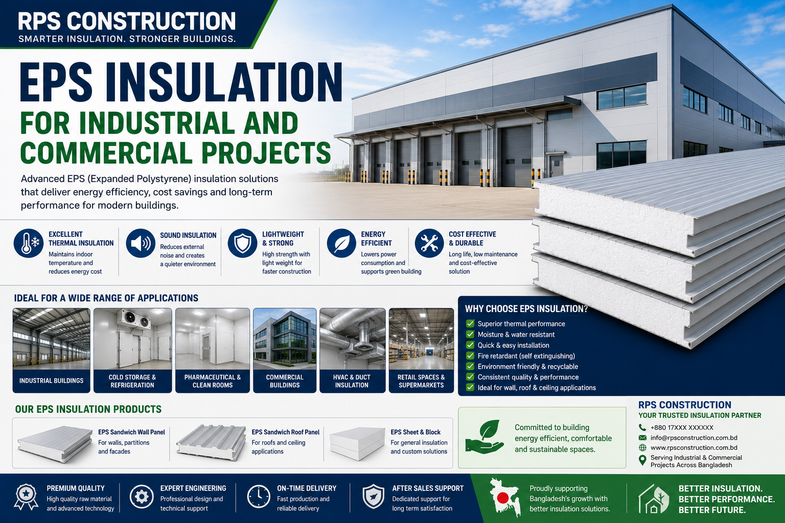 EPS insulation panel for building construction