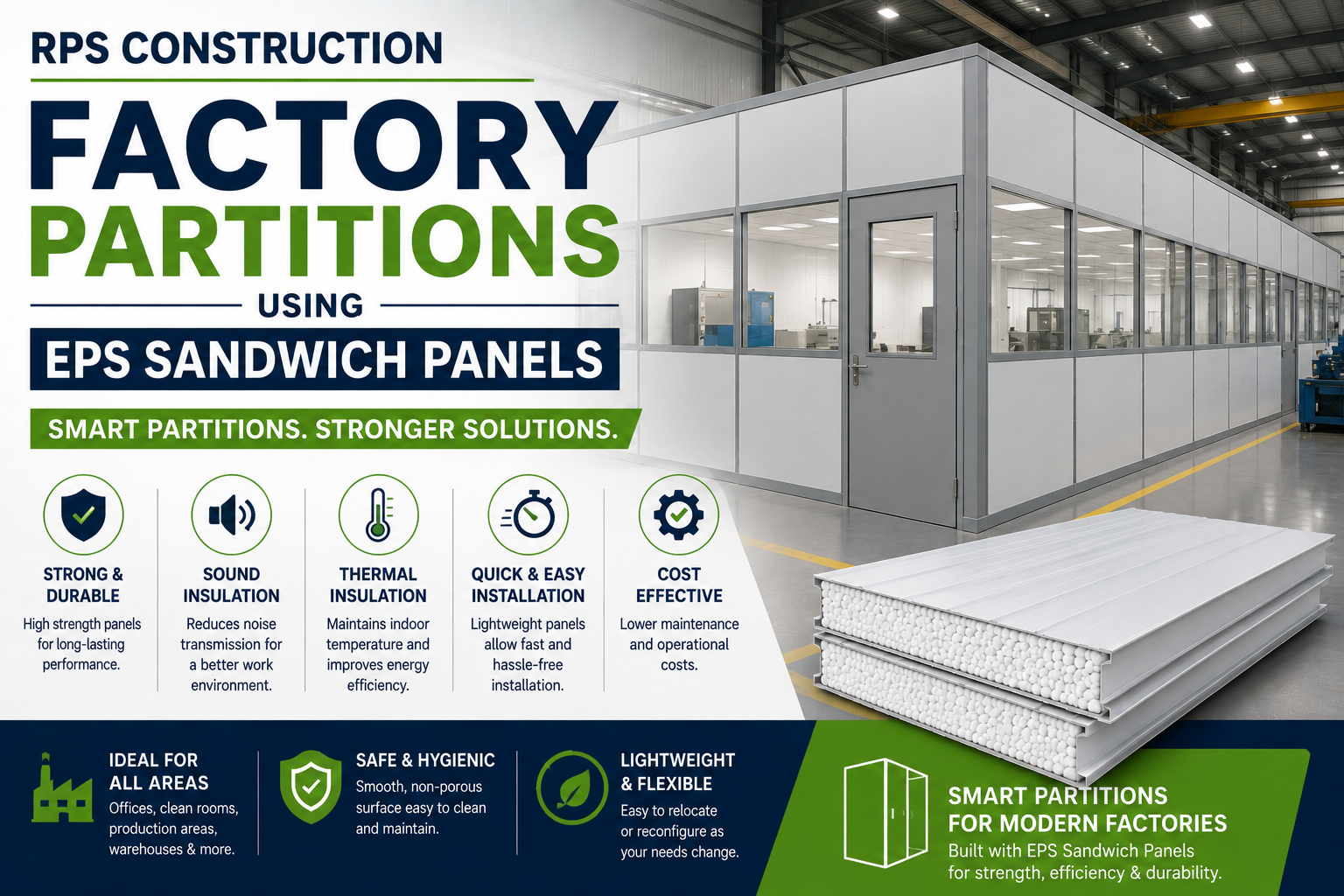 Factory floor divided with EPS Sandwich Panel partitions