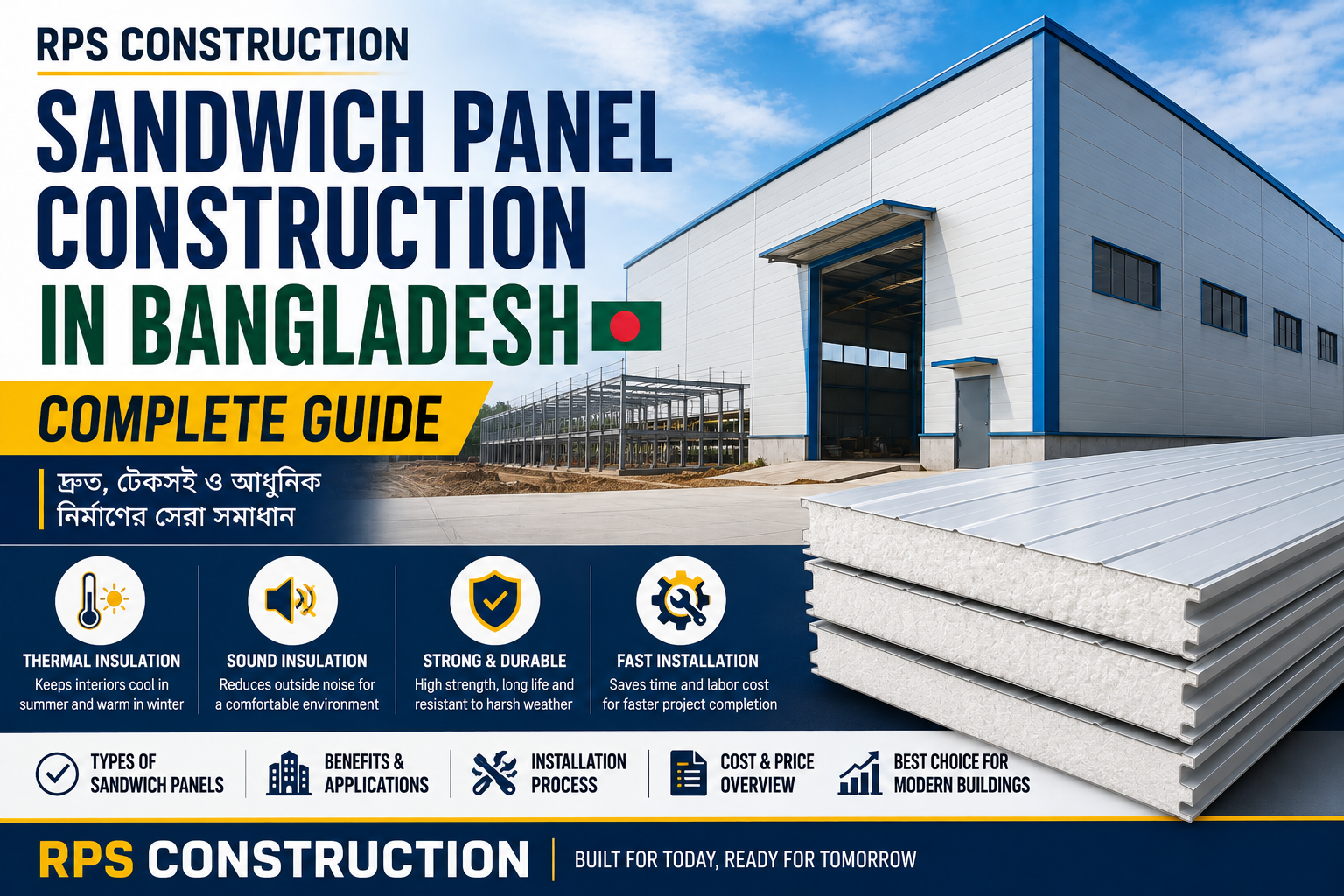 Construction site in Bangladesh using Sandwich Panel systems